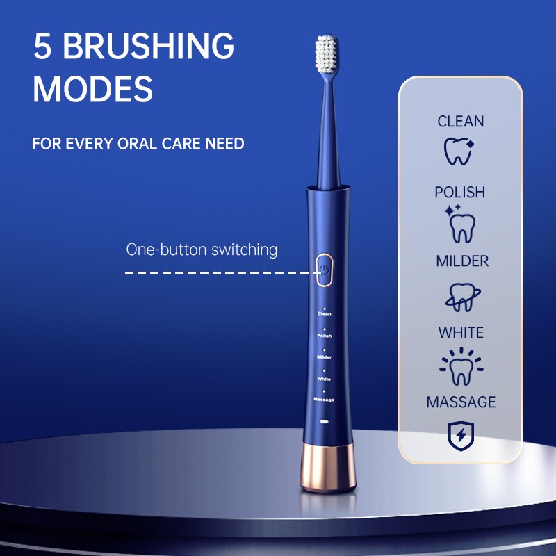 Jianpai-cepillo de dientes elé - Electric Toothbrush Sonic reseña y precio