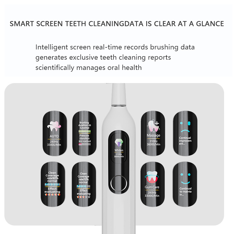 Cepillo de Dientes Eléctrico c - Electric Toothbrush Sonic reseña y precio