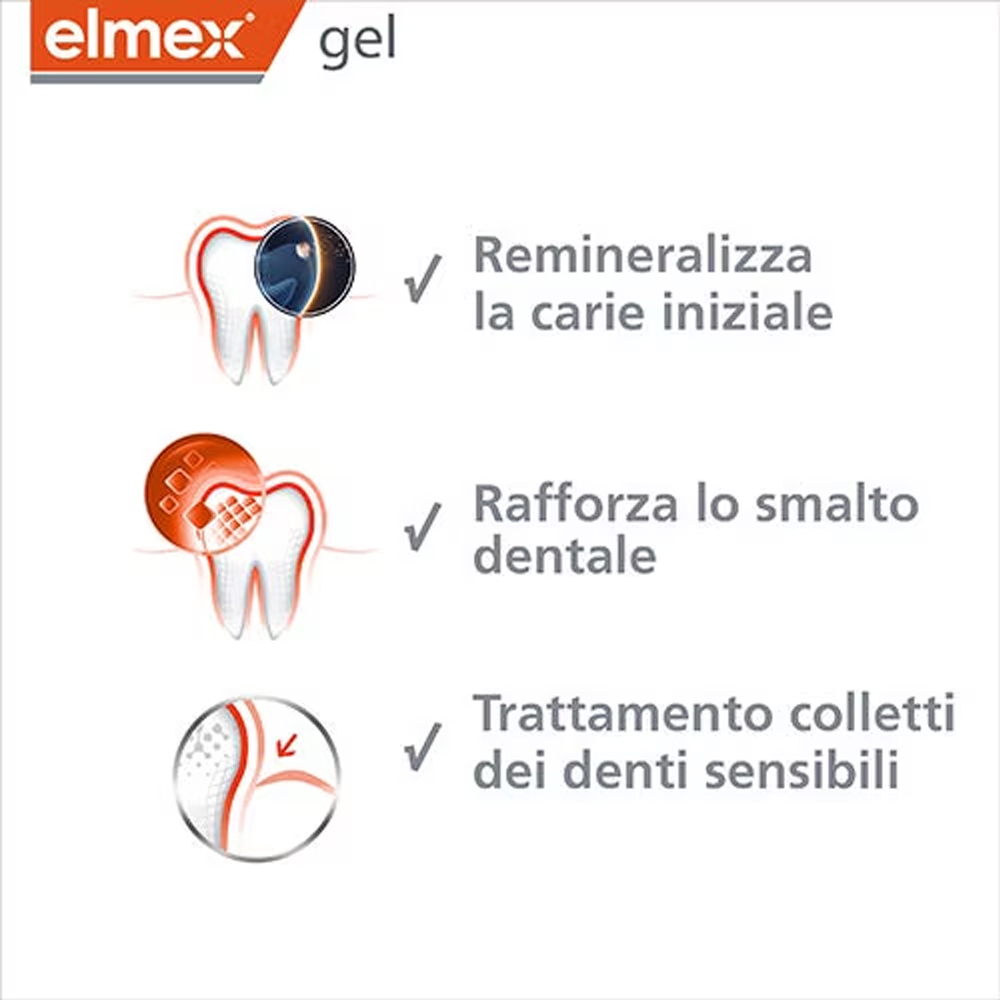 Elmex Gelee Gel Dental con Flu - Teeth Whitening Ulta reseña y precio