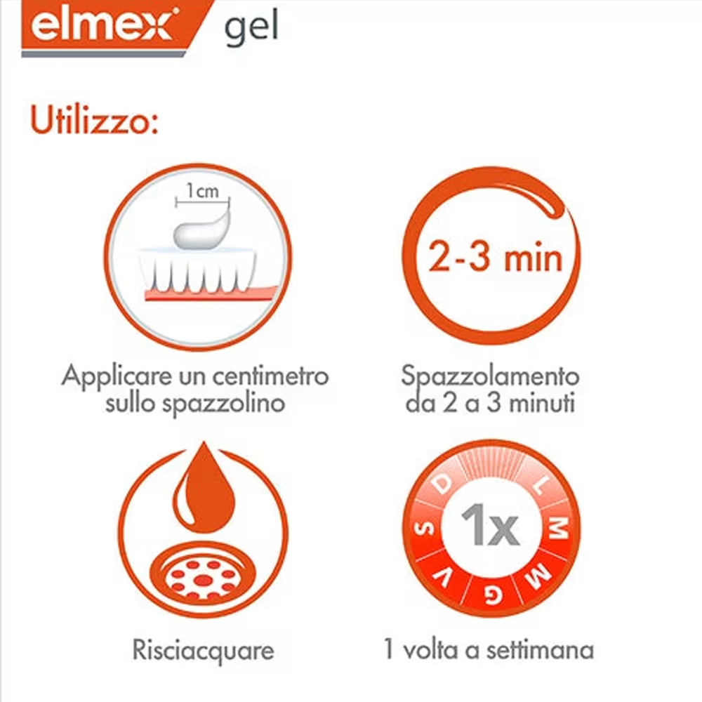 Elmex Gelee Gel Dental con Flu - Teeth Whitening Ulta reseña y precio