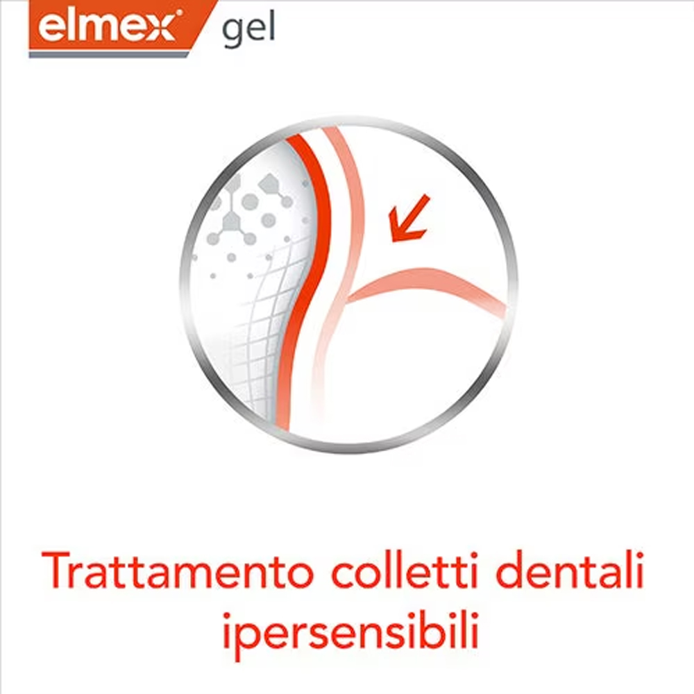 Elmex Gelee Gel Dental con Flu - Teeth Whitening Ulta reseña y precio