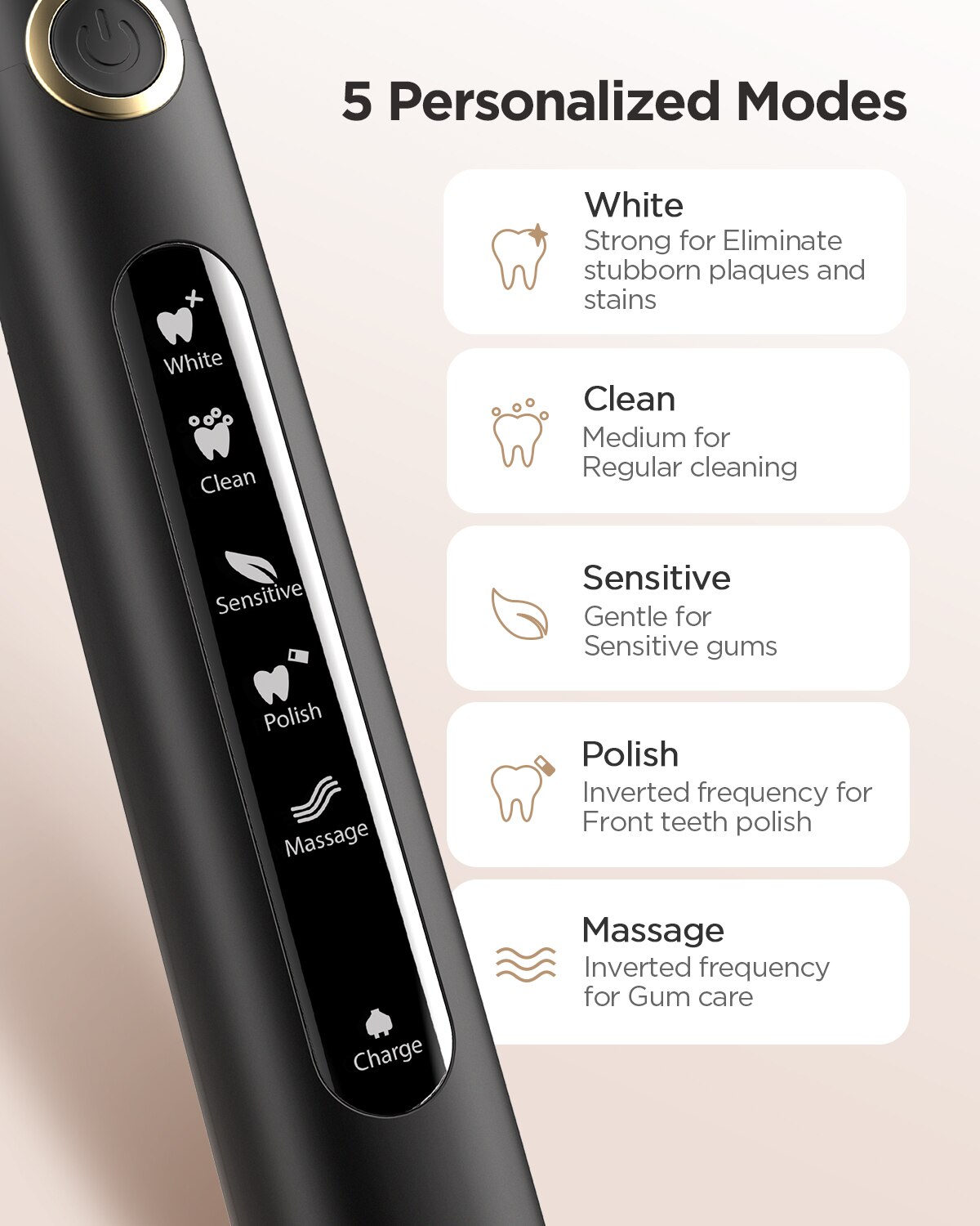 Fairywill cepillo de dientes e - Electric Toothbrush Sonic reseña y precio