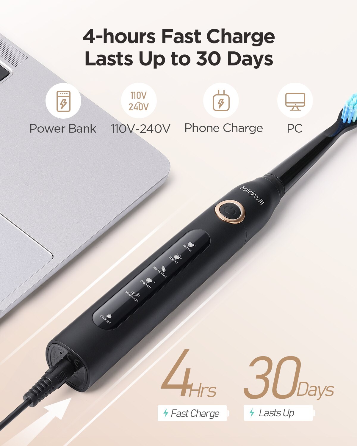 Fairywill cepillo de dientes e - Electric Toothbrush Sonic reseña y precio